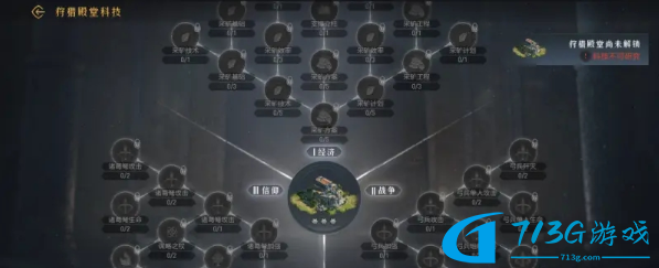 重返帝国奇迹玩法是什么 奇迹玩法攻略