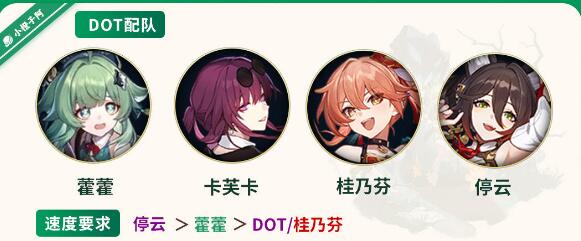 崩坏星穹铁道藿藿怎么搭配阵容