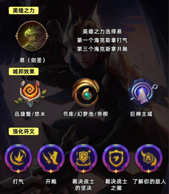 云顶之弈S9.5裁决奎因阵容玩法攻略