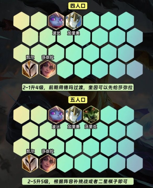 云顶之弈S9.5裁决奎因阵容玩法攻略