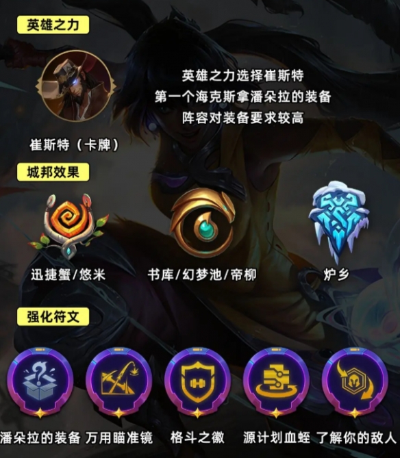 云顶之弈S9.5六斗尼菈阵容玩法攻略