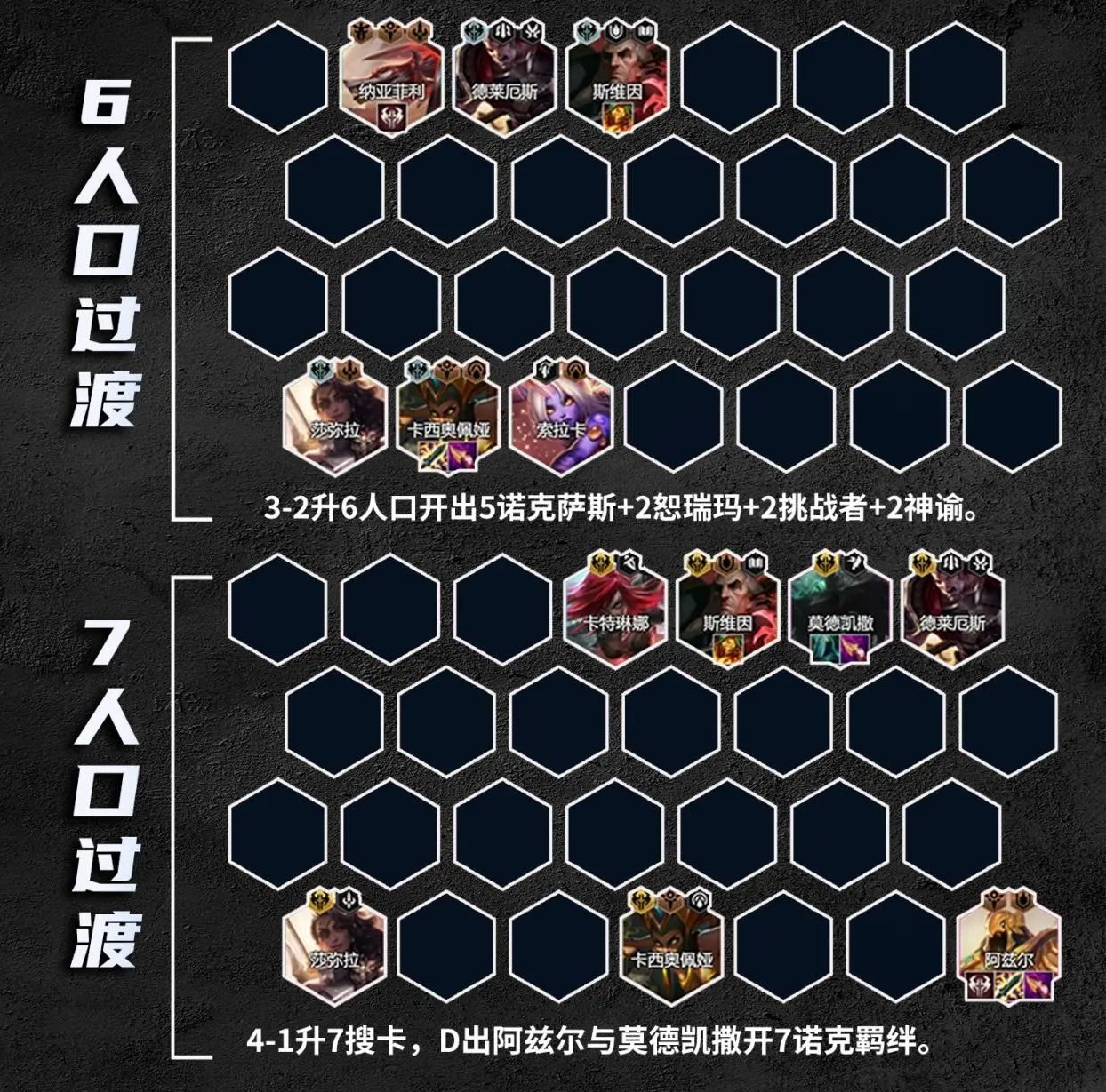 云顶之弈S9.5诺克转沙皇阵容玩法攻略