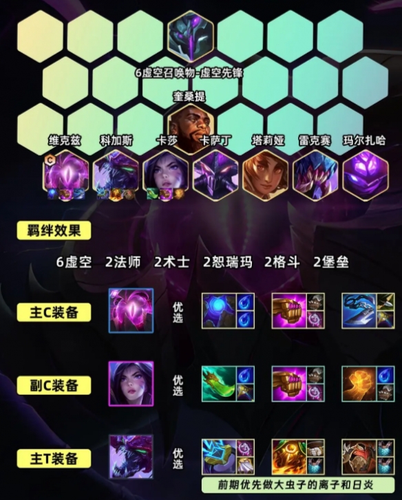 云顶之弈S9.5虚空冲锋机阵容玩法攻略