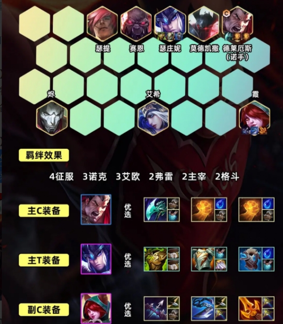 云顶之弈S9.5暴扣诺手阵容玩法攻略