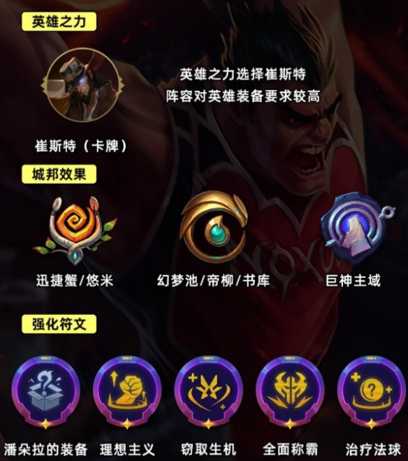 云顶之弈S9.5暴扣诺手阵容玩法攻略