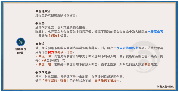 原神达达利亚天赋加点推荐2024