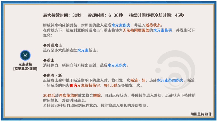 原神达达利亚天赋加点推荐2024