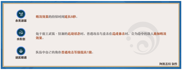 原神达达利亚天赋加点推荐2024