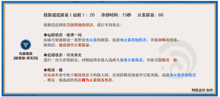 原神达达利亚天赋加点推荐2024