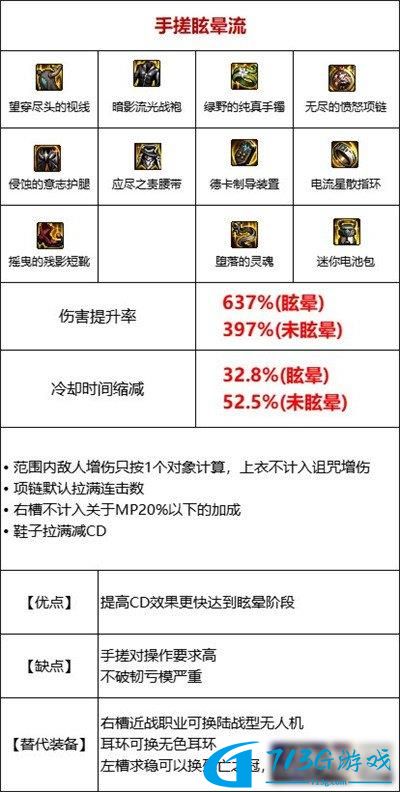 DNF110眩晕流装备怎么搭配