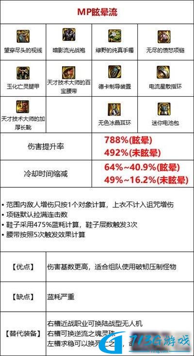 DNF110眩晕流装备怎么搭配