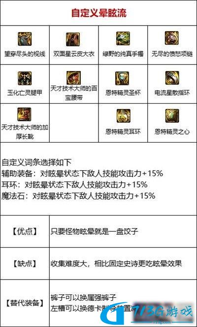 DNF110眩晕流装备怎么搭配