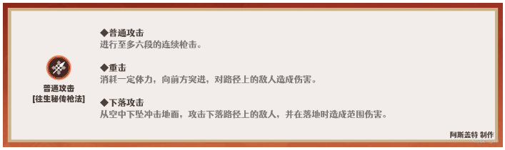 原神胡桃天赋加点推荐2024