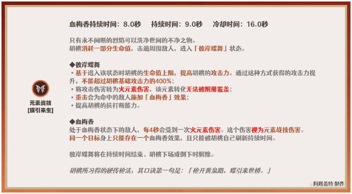 原神胡桃天赋加点推荐2024