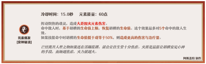 原神胡桃天赋加点推荐2024