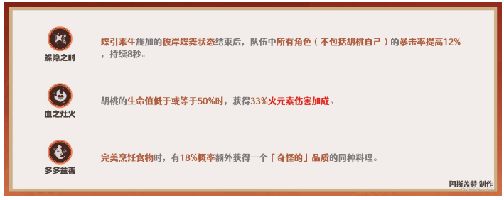 原神胡桃天赋加点推荐2024