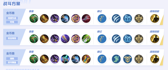 决胜巅峰唐绾绾玩法攻略2024