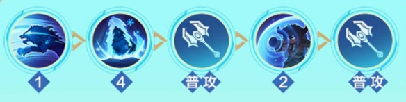 决胜巅峰波波鲁与库巴玩法攻略2024