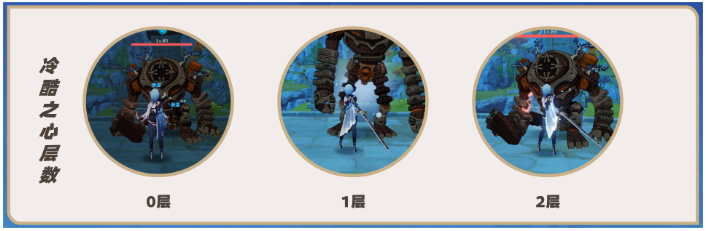 原神优菈天赋加点推荐2024