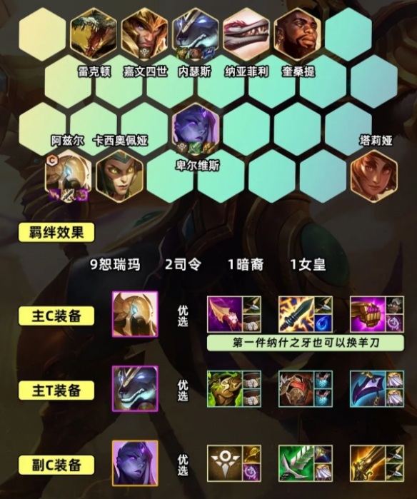 云顶之弈S9.5九恕瑞玛阵容玩法攻略