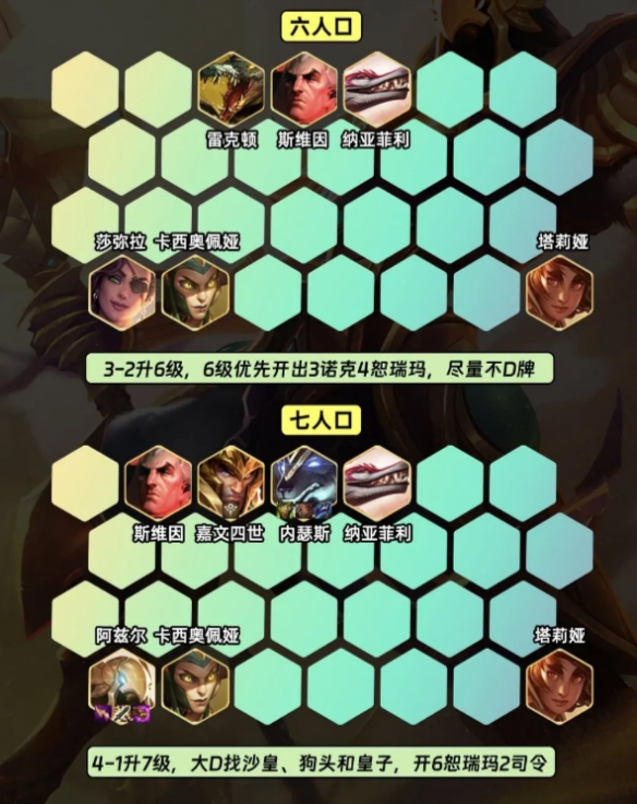 云顶之弈S9.5九恕瑞玛阵容玩法攻略