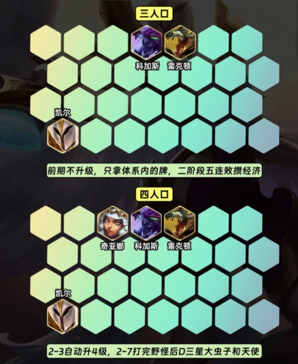 云顶之弈S9.5斗虫天使阵容玩法攻略