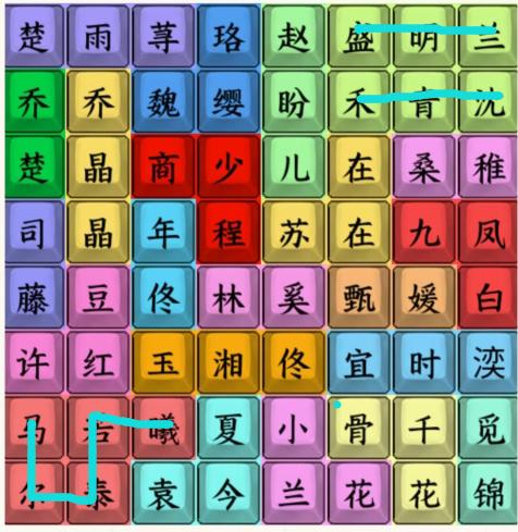 《文字来找茬》找女主连出影视剧女主名字通关攻略