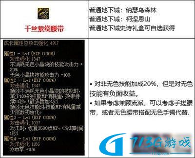 DNF110基础流装备怎么搭配