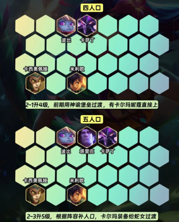 云顶之弈S9.5核弹妮蔻阵容玩法攻略