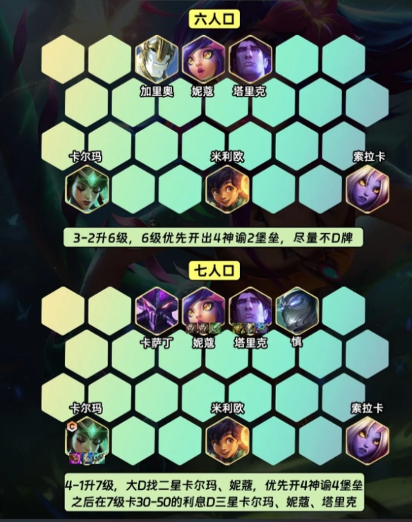 云顶之弈S9.5核弹妮蔻阵容玩法攻略