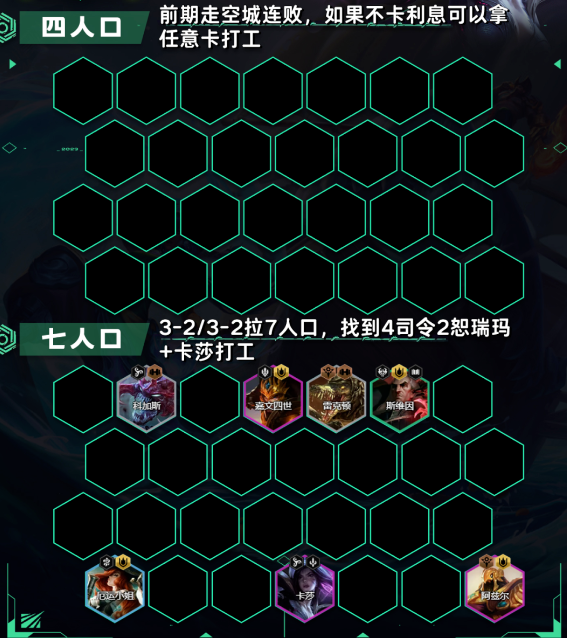 云顶之弈S9.5塔姆司令阵容玩法攻略