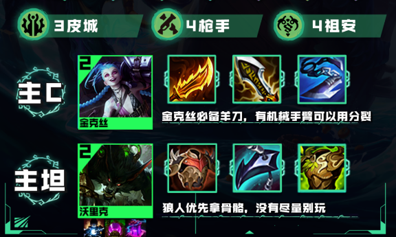 云顶之弈S9.5祖安金克狼阵容玩法攻略