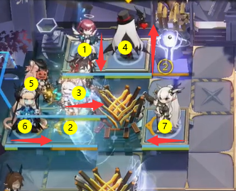 明日方舟4.5周年活动崔林特尔梅之金ZT-10摆完挂机攻略