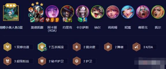 金铲铲之战S10五杀铁男阵容怎么玩