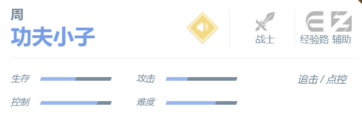 决胜巅峰周玩法攻略2024