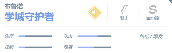 决胜巅峰布鲁诺玩法攻略2024