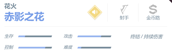 决胜巅峰花火玩法攻略2024