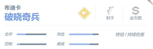 决胜巅峰布迪卡玩法攻略2024