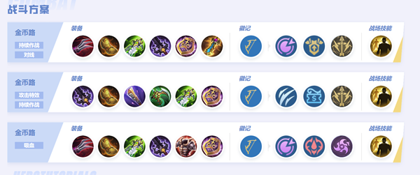 决胜巅峰布迪卡玩法攻略2024