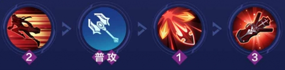 决胜巅峰格兰杰玩法攻略2024