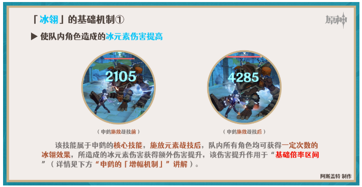 原神申鹤天赋加点推荐