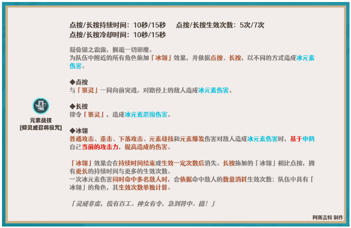 原神申鹤天赋加点推荐