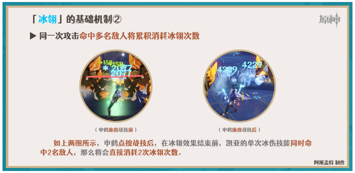 原神申鹤天赋加点推荐