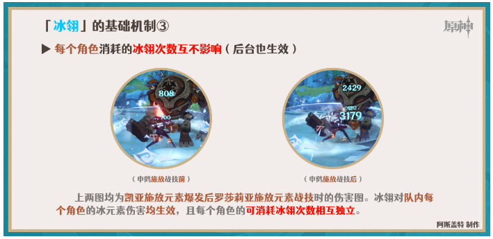 原神申鹤天赋加点推荐