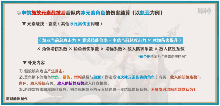 原神申鹤天赋加点推荐