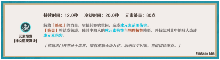 原神申鹤天赋加点推荐