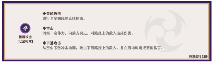 原神赛诺天赋加点推荐