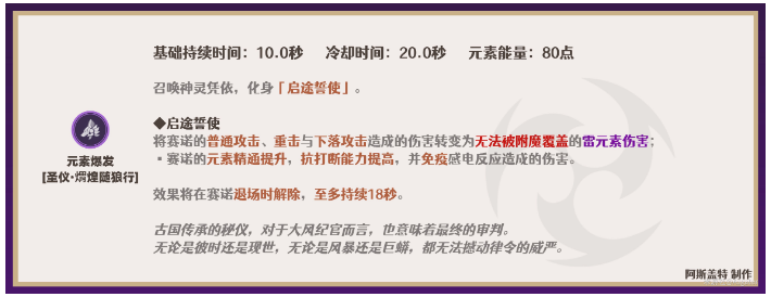 原神赛诺天赋加点推荐