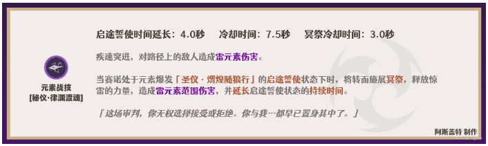 原神赛诺天赋加点推荐