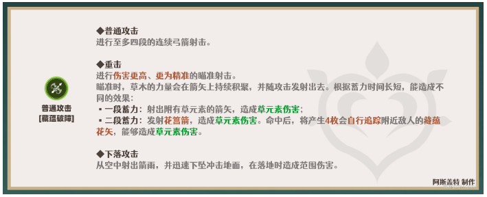 原神提纳里天赋加点推荐